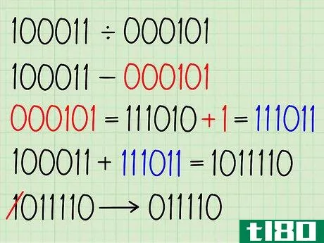 Image titled Divide Binary Numbers Step 11