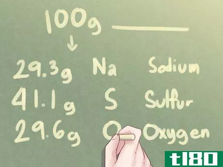 Image titled Determine an Empirical Formula Step 2