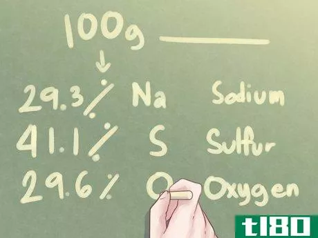 Image titled Determine an Empirical Formula Step 1