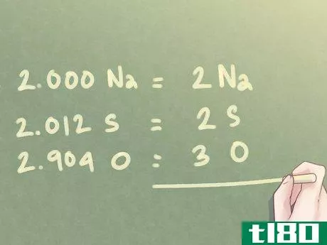 Image titled Determine an Empirical Formula Step 6