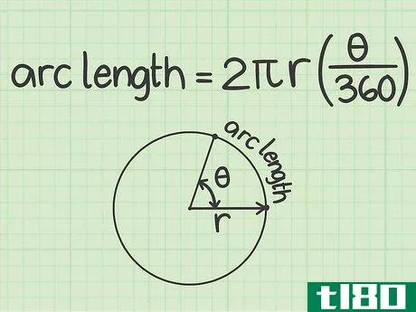 {\text{arc length}}=2\pi (r)({\frac  {\theta }{360}})