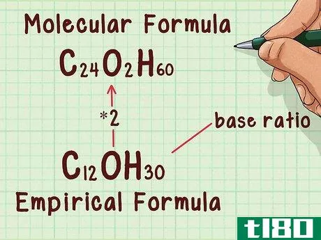 Image titled Find Molecular Formula Step 1