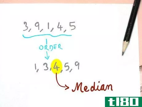 Image titled Find Mode, Median, Mean and Range Step 4