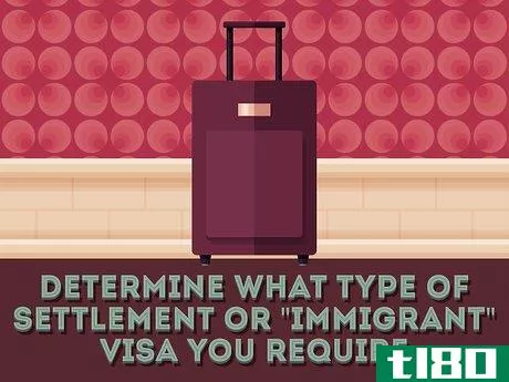 Image titled File for a Travel Visa Step 6