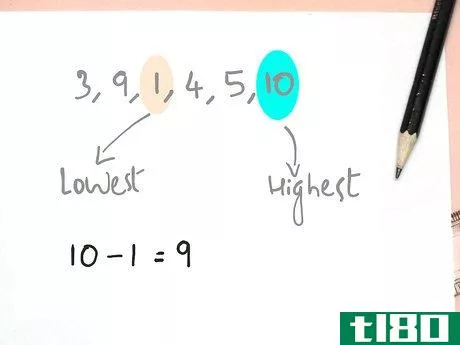 Image titled Find Mode, Median, Mean and Range Step 9Bullet1