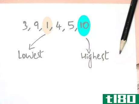 Image titled Find Mode, Median, Mean and Range Step 8