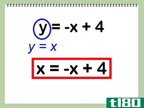 Image titled Find the Vertex Step 6