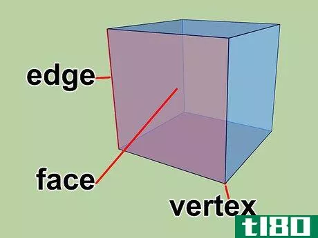 Image titled Find the Vertex Step 1
