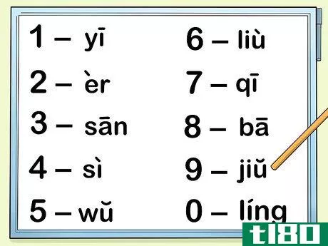 Image titled Learn Chinese Numbers Quickly Using Wild Association Step 2