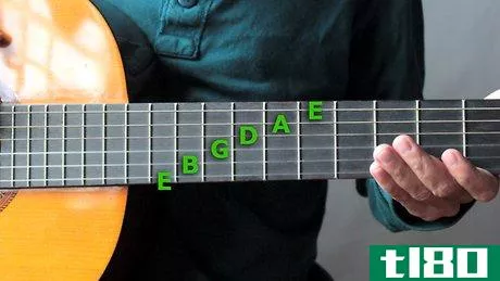 Image titled Learn All the Notes on the Guitar Step 1