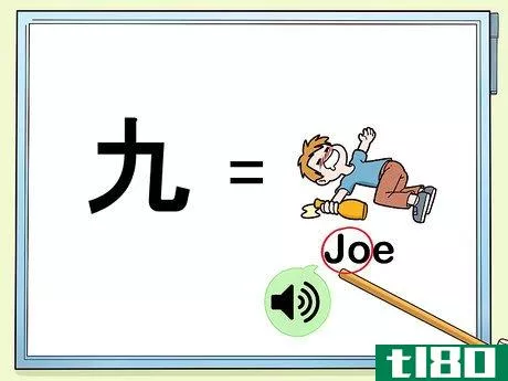 Image titled Learn Chinese Numbers Quickly Using Wild Association Step 11