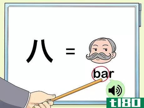 Image titled Learn Chinese Numbers Quickly Using Wild Association Step 10