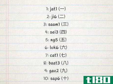 Image titled Learn Cantonese Step 8