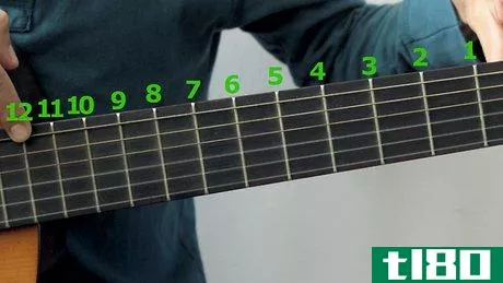 Image titled Learn All the Notes on the Guitar Step 6