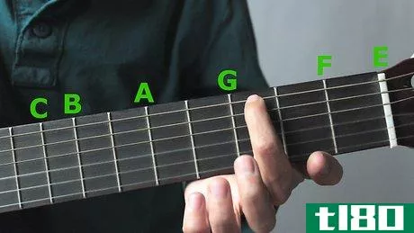 Image titled Learn All the Notes on the Guitar Step 5