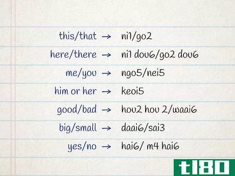 Image titled Learn Cantonese Step 10