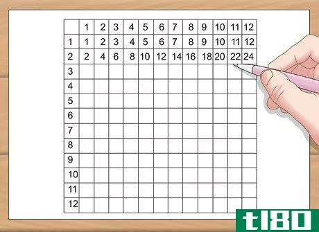 Image titled Make a Multiplication Chart Step 6