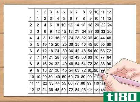Image titled Make a Multiplication Chart Step 7