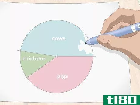 Image titled Make a Pie Chart Step 11