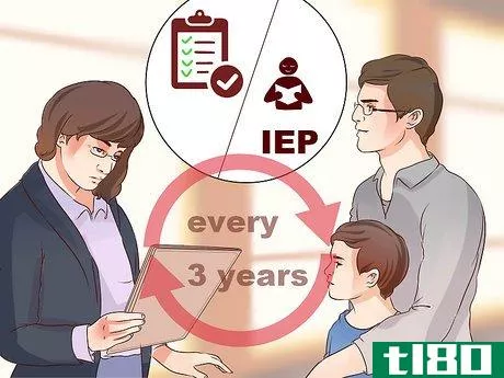 Image titled Obtain an IEP for a Student Step 8