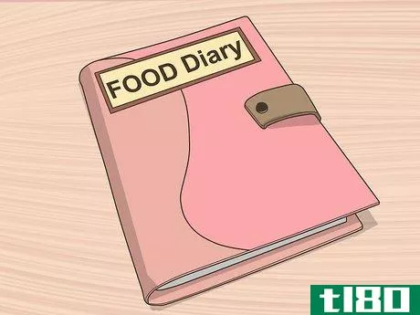 Image titled Plan a Low Calorie Diet Step 5