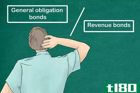 Image titled Purchase Municipal Bonds Step 5
