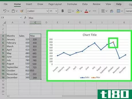 Image titled Show the Max Value in an Excel Graph Step 5