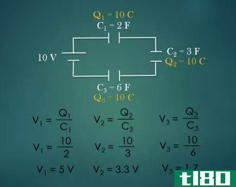 V=Q/C