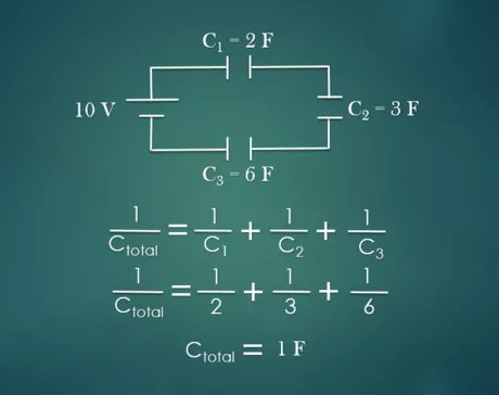 {\frac  {1}{C_{T}}}={\frac  {1}{C_{1}}}+{\frac  {1}{C_{2}}}+{\frac  {1}{C_{3}}}