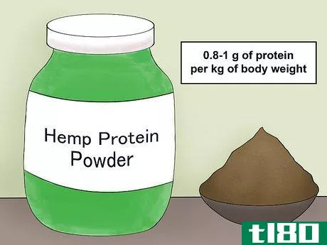 Image titled Use Hemp Protein Powder Step 9