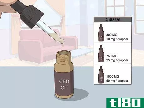 Image titled Use a CBD Oil Dropper Step 1.jpeg