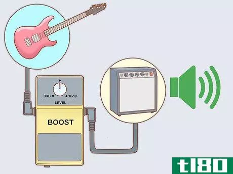 Image titled Use a Guitar Pedal Step 12