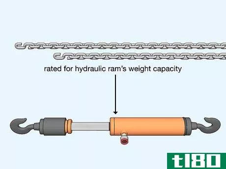 Image titled Use a Hydraulic Pull Back RAM Step 1