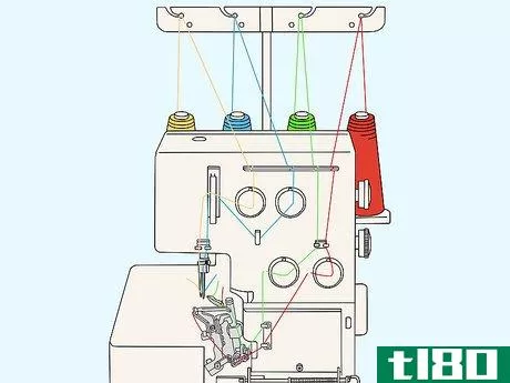 Image titled Use a Serger Step 2
