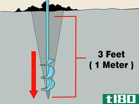 Image titled Use an Auger Step 6