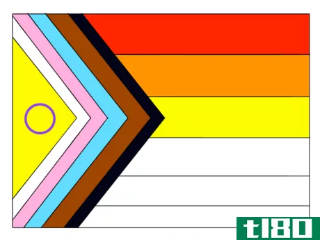 Image titled Pride Flag Step 10 Method 4.png