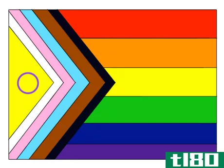 Image titled Pride Flag Step 13 Method 4.png