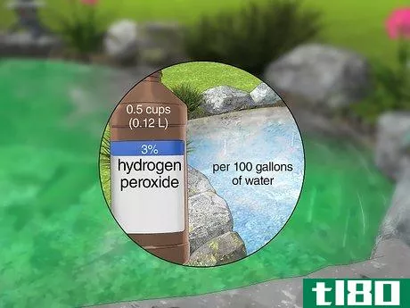 Image titled Remove Algae from a Pond Without Harming Fish Step 6