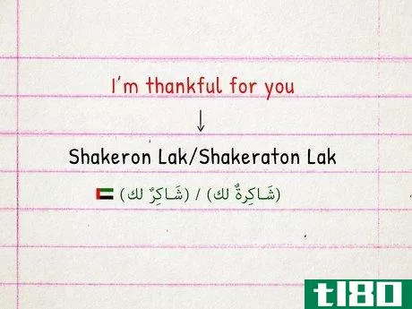 Image titled Say Thank You in Arabic Step 11