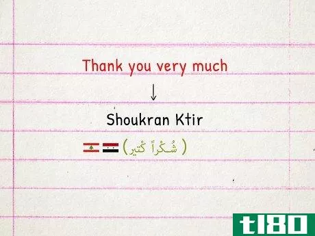 Image titled Say Thank You in Arabic Step 5