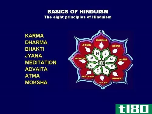 印度教(hinduism)和伊斯兰教(islam)的相似点