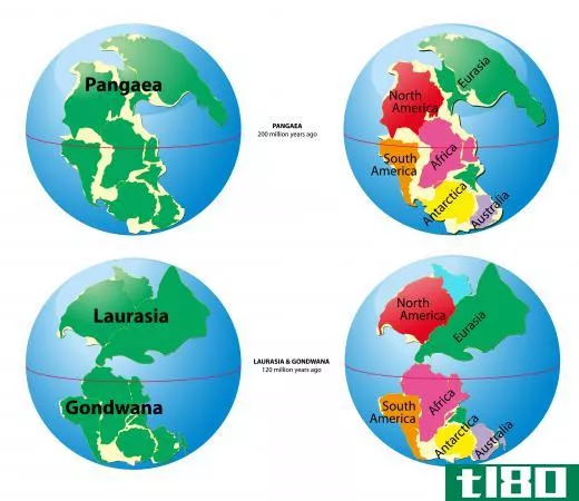 Continental drift, a forerunner of plate tectonics, explained how the current continents once likely fit together.