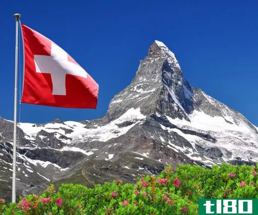 The Matterhorn is one of the most famous peaks in the Alps.