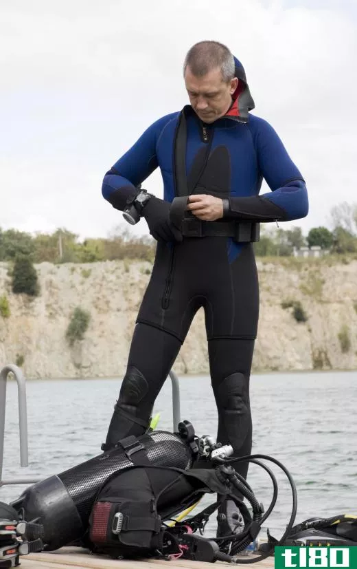 Divers should purchase wearable prismatic compasses.