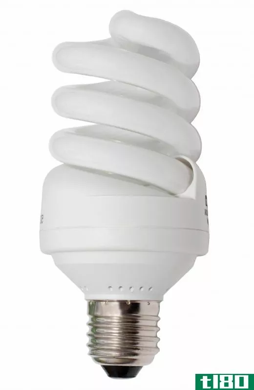 An eco-friendly lightbulb saves more energy than standard lightbulbs.