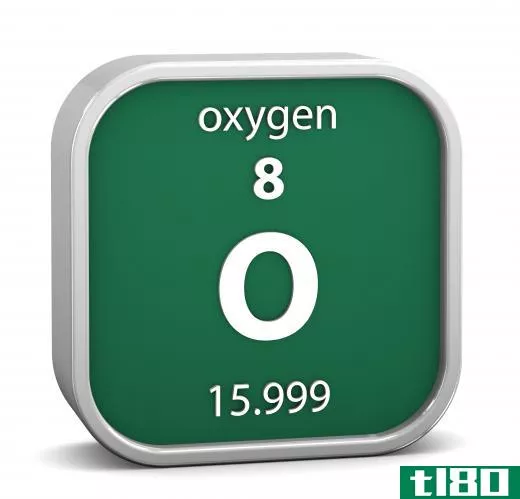 Oxygen is a pure gas element.