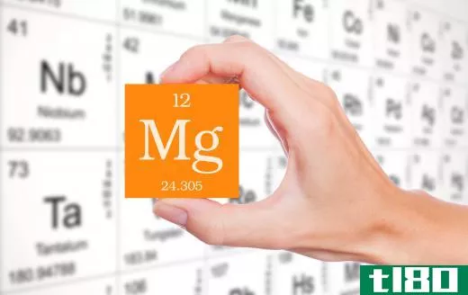 Magnesium is a mineral essential for the proper functioning of every organ in the body.