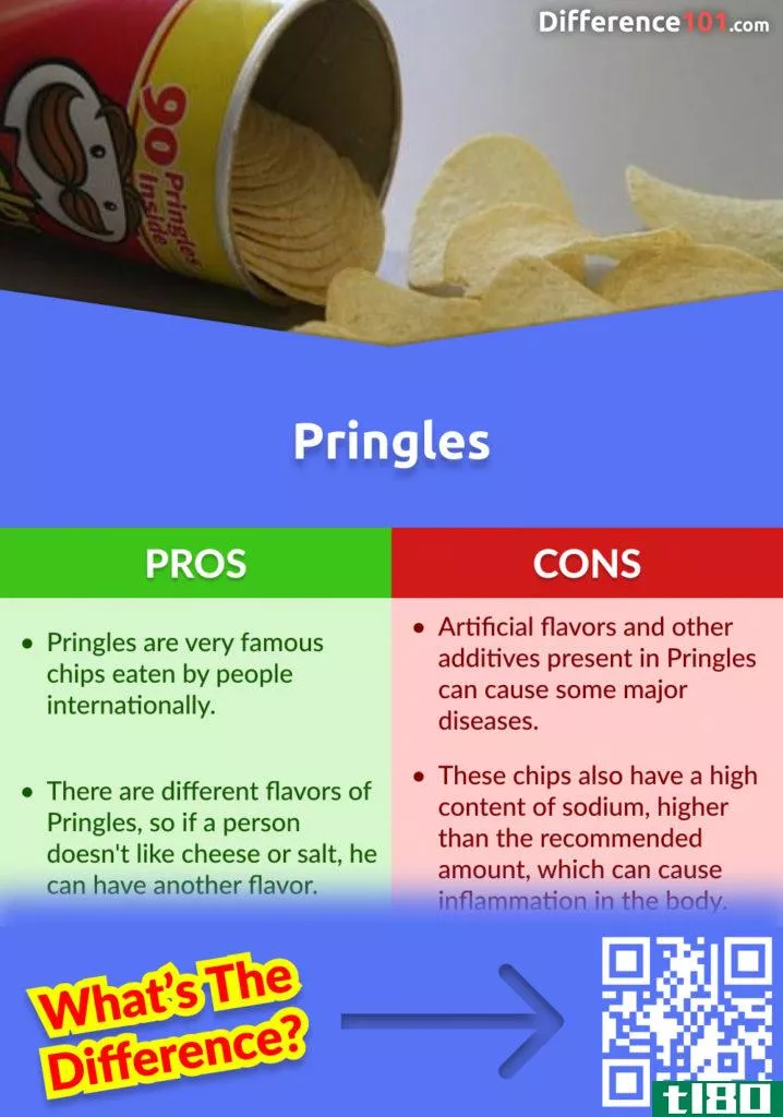 Pros and Cons of Pringles