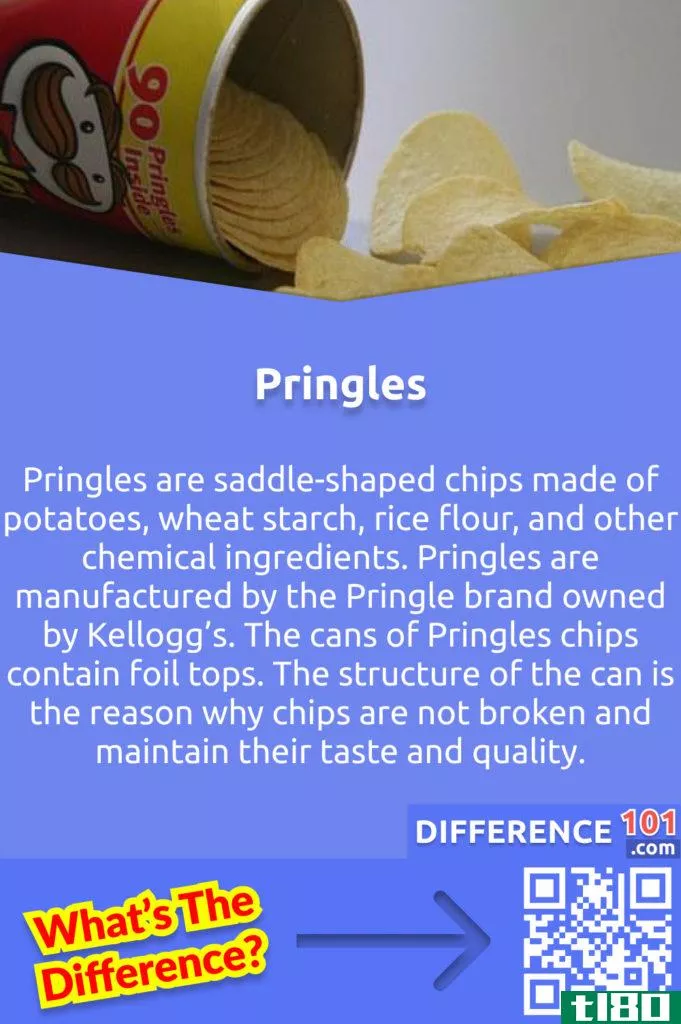 What are Pringles? Pringles are saddle-shaped chips made of potatoes, wheat starch, rice flour, and other chemical ingredients. Pringles are manufactured by the Pringle brand owned by Kellogg’s. This brand also manufactured multigrain chips and tortillas by changing the ingredients of other chips. Moreover, rice Pringles and corn Pringles are also available. The cans of Pringles chips contain foil tops. The structure of the can is the reason why chips are not broken and maintain their taste and quality. The company has implemented many strategies to increase sales. There are more than 100 flavors of Pringles in different countries. Most common are hot and spicy, cheddar cheese, ranch dressing, and original.