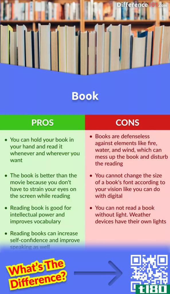 Pros and cons of books